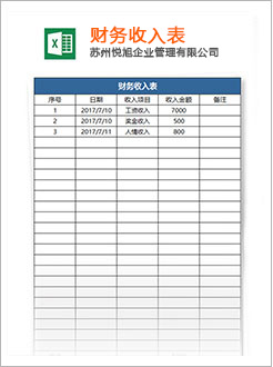 九龙坡代理记账